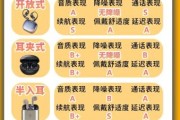 如何科学使用蓝牙耳机_蓝牙耳机每天戴多久才安全