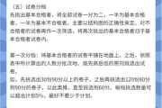 艺术考官面试技巧_艺术考官评分标准