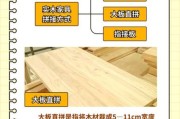 实木家具怎么选_实木家具优缺点有哪些
