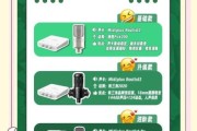 自媒体用什么麦克风好_怎么选性价比高的直播声卡