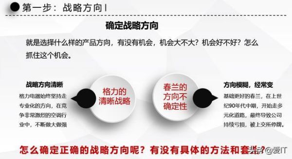 武汉英思科技产品经理是做什么的_如何成为英思科技产品经理