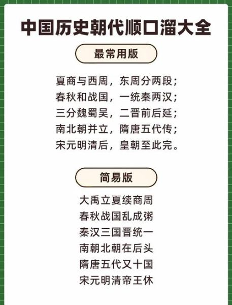 光荣历史大全_如何快速查找朝代顺序