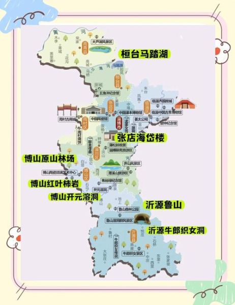 淄博历史遗迹有哪些_一日游路线怎么安排