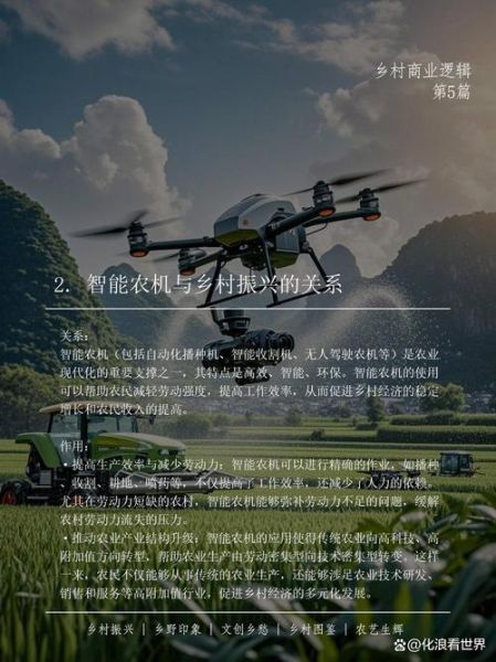 农民致富的高科技产品有哪些_怎么用