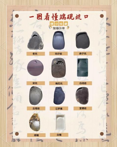 端砚为什么被称为四大名砚之首_端砚历史故事大全