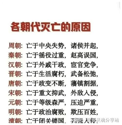 唐朝为什么强盛_唐朝灭亡的根本原因