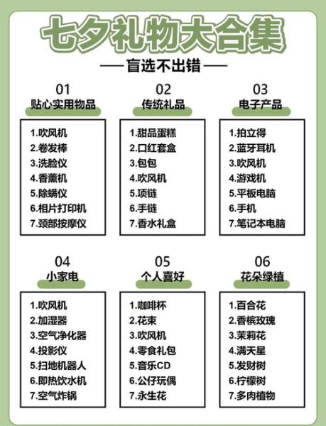 送女朋友什么科技礼物好_如何挑选不踩雷