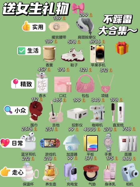 送女朋友什么科技礼物好_如何挑选不踩雷