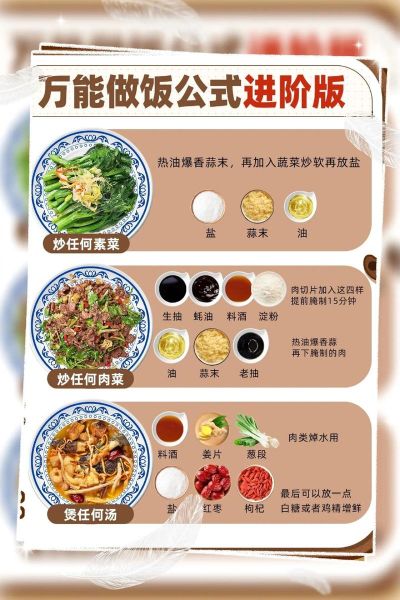 做饭怎么提升艺术感_如何让家常菜变高级