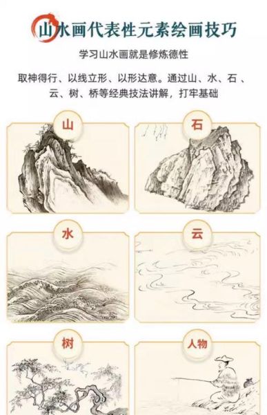 中国山水画怎么入门_零基础学国画需要准备什么