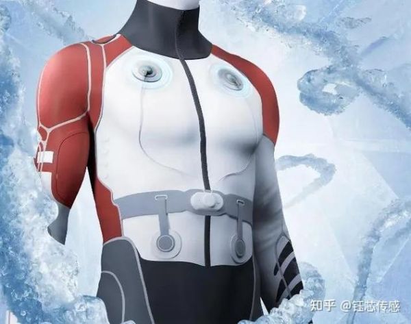 冬奥会科技产品有哪些_智能穿戴设备怎么用