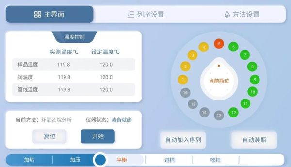 未来科技产品如何操控_智能设备怎样控制