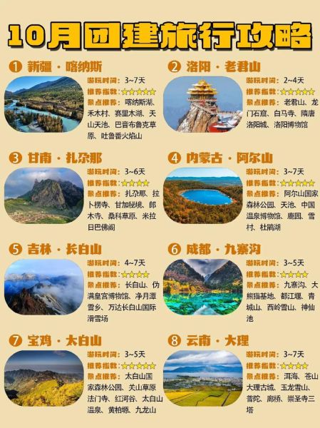 十月一假期去哪玩_十月一假期怎么过