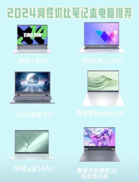科技产品怎么选_2024高性价比笔记本推荐