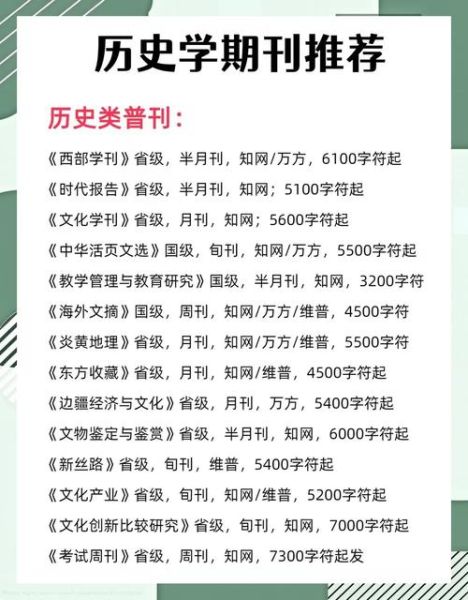 历史杂志起名大全_如何给历史刊物取一个响亮的名字