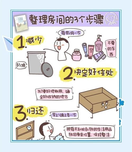 如何整理杂乱的生活_怎样保持长期整洁