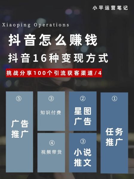 搞艺术怎么赚钱_艺术变现渠道有哪些