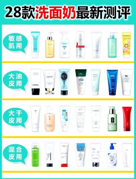如何挑选适合自己的洗面奶_敏感肌洗面奶推荐