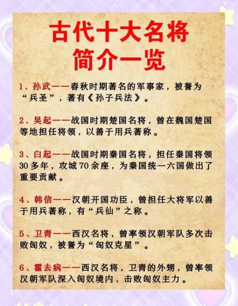 历史功绩大全图解_如何快速掌握