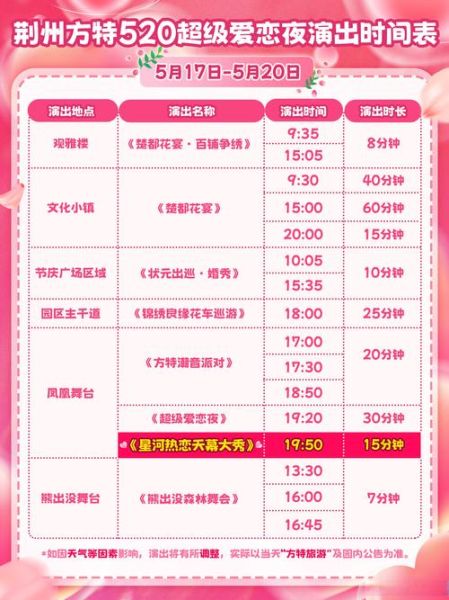 艺术周舞蹈演出时间_如何预约门票