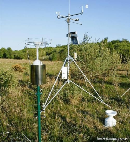 防灾高科技产品有哪些_如何选择防灾设备