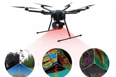 防灾高科技产品有哪些_如何选择防灾设备