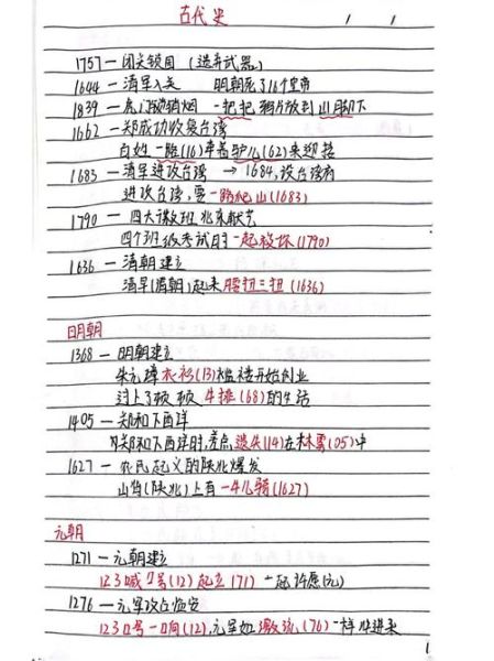 历史谐音大全_如何正确使用