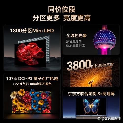 科技产品什么牌子好些_哪个品牌性价比高