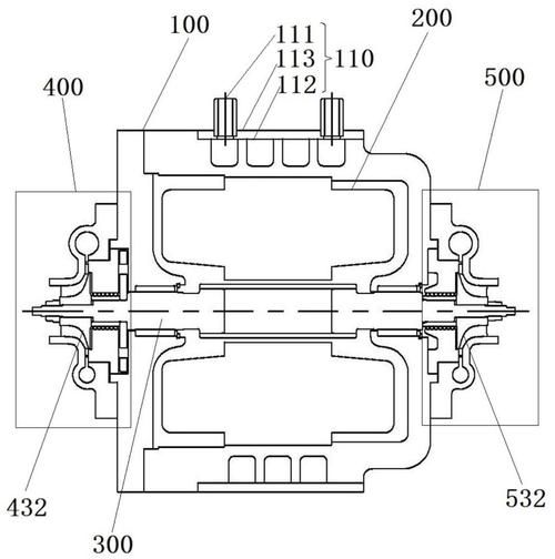 透平科技透平机工作原理_透平科技透平机价格是多少