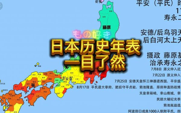 日本历史图片大全_如何系统收藏