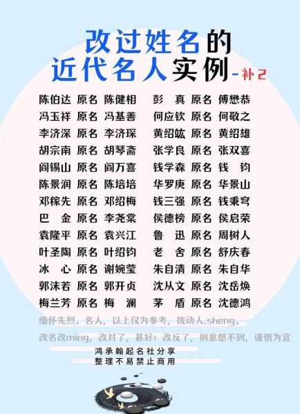 历史伟人现代大全_有哪些人值得铭记