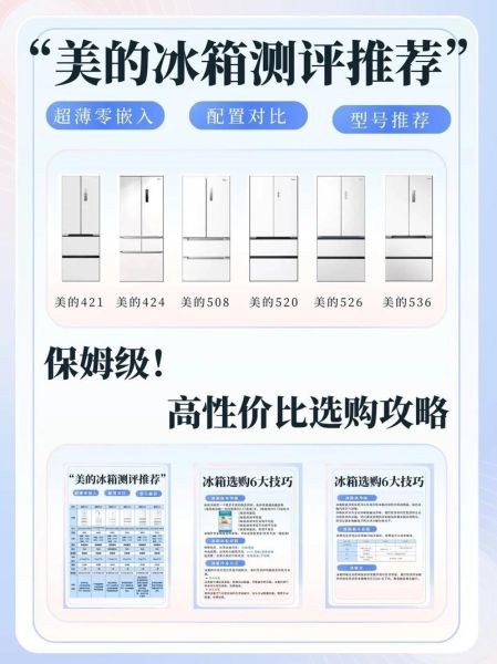如何挑选高性价比的冰箱_冰箱哪个牌子好又省电