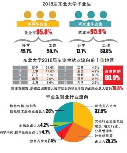 高科技产品供给现状_如何评估供给缺口