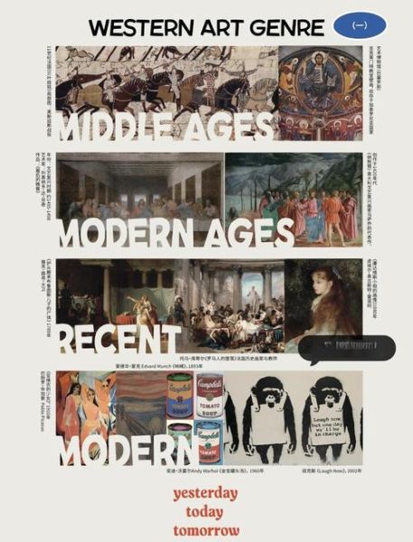 西方艺术有哪些流派_如何欣赏西方艺术