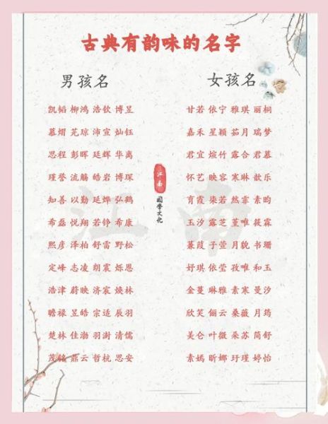 古代名字大全_如何取一个古风韵味名字