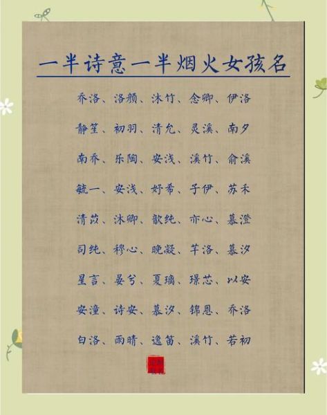 古代名字大全_如何取一个古风韵味名字