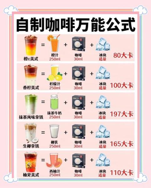 咖啡配生活_怎么喝才更香