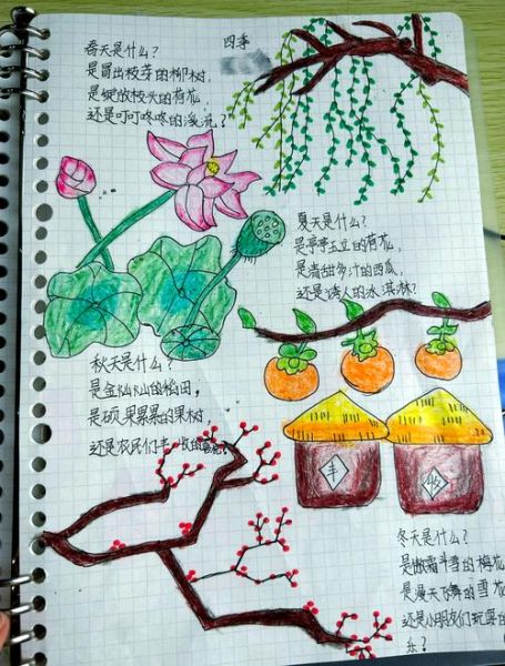 艺术与诗歌如何融合_艺术与诗歌创作灵感来源