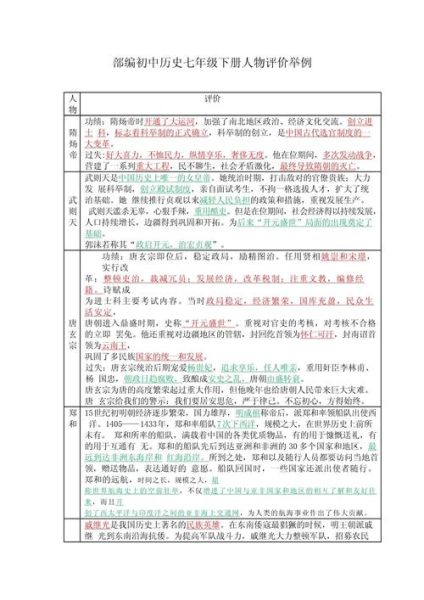 评书大全历史小传_哪些人物最经典