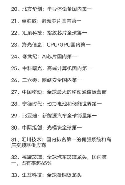 哪些科技产品争议大_为什么被质疑