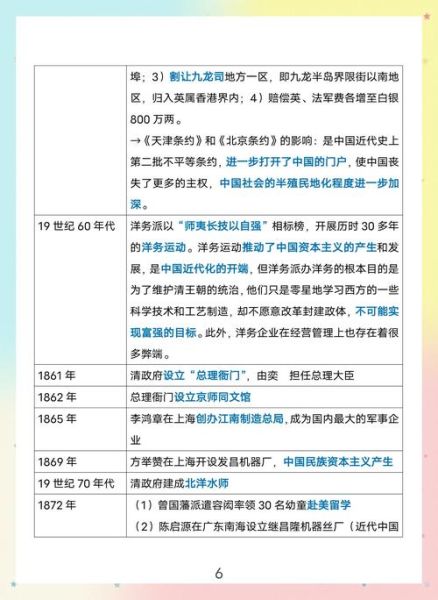 研究历史常识大全_如何快速掌握