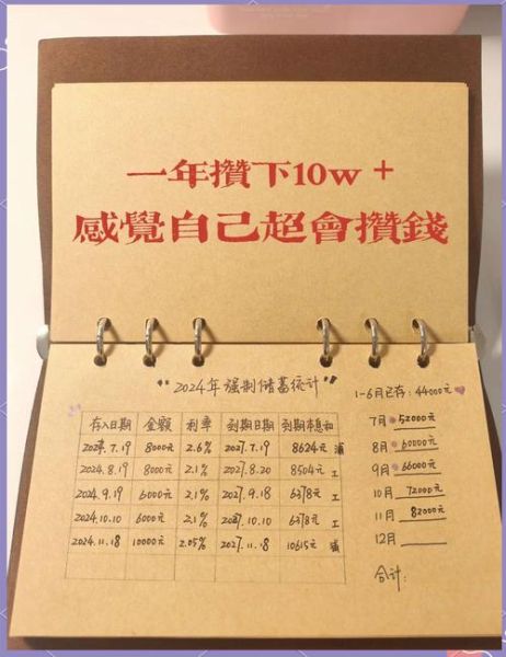 花钱的文案怎么写_如何把钱花得值