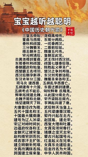 中国历代王朝顺序_如何快速记忆朝代歌