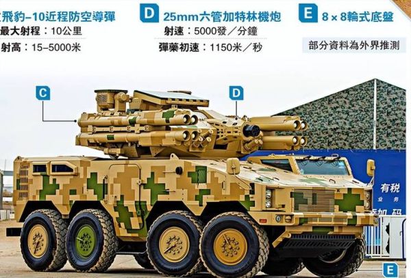 解放军民用科技产品有哪些_如何转化军用技术