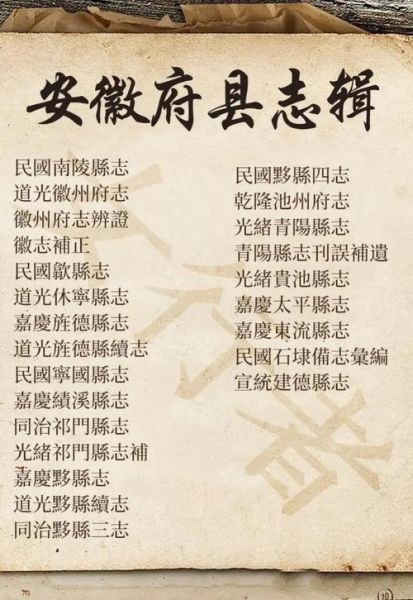 安徽历史名称有哪些_安徽古称由来