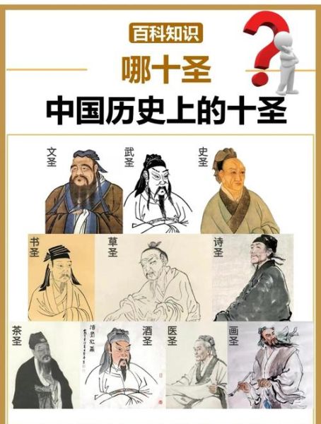 历史文人大全有哪些_历代文人排名如何