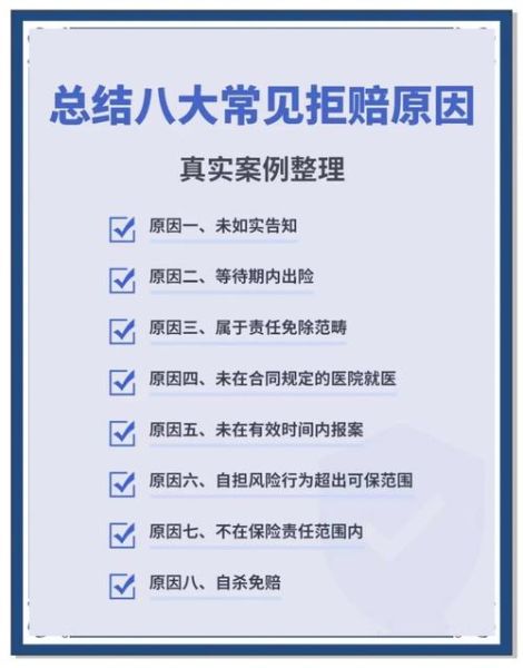 保险黑历史大全_保险公司拒赔真相