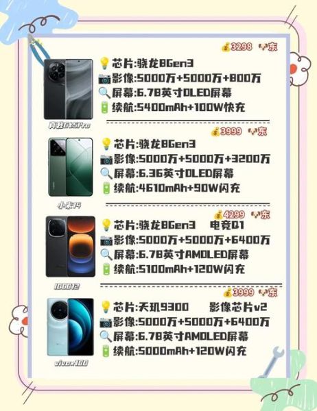 2024年做什么高科技产品挣钱快_普通人如何切入