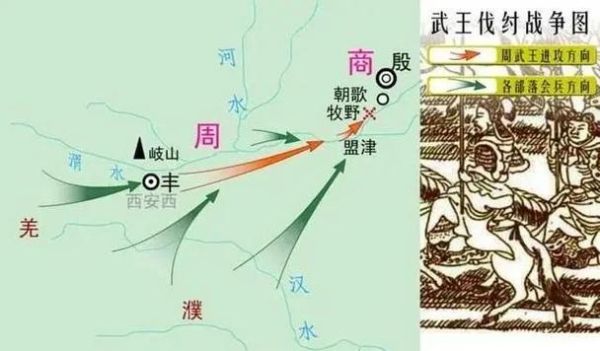 商朝多少年_商朝为什么灭亡