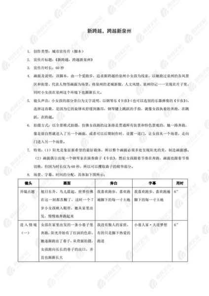 宣传片文案怎么写_生活化脚本创作技巧